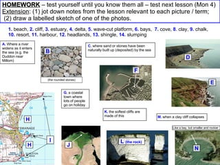 1.  beach,  2.  cliff,  3.  estuary,  4.  delta,  5.  wave-cut platform,  6.  bays,  7.  cove,  8 . clay,  9.  chalk,  10.  resort,  11.  harbour,  12.  headlands,  13.  shingle,  14.  slumping HOMEWORK   – test yourself until you know them all – test next lesson (Mon 4)  Extension : (1) jot down notes from the lesson relevant to each picture / term;  (2) draw a labelled sketch of one of the photos. G.  a coastal town where lots of people go on holiday K.  the softest cliffs are made of this  C.  where sand or stones have been naturally built up (deposited) by the sea   A.  Where a river widens as it enters the sea (e.g. the Duddon near Millom) N  M.  when a clay cliff collapses B  F  J  L  (the rock)  Like a bay, but smaller and rockier E  (the rounded stones) H  H  I D  