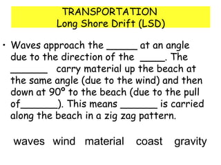 Waves approach the _____ at an angle due to the direction of the  ____. The ______  carry material up the beach at the same angle (due to the wind) and then down at 90 º to the beach (due to the pull of______). This means ______ is carried along the beach in a zig zag pattern.  TRANSPORTATION  Long Shore Drift (LSD) waves   wind  material   coast   gravity 