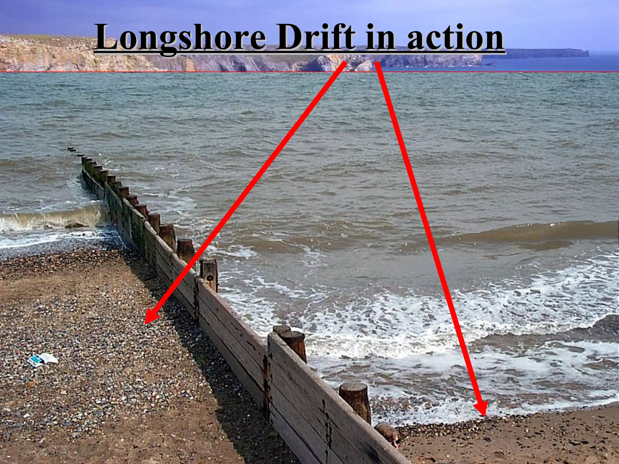 Longshore Drift in action