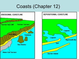 Coasts (Chapter 12) 
