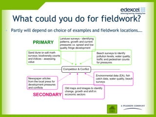 What could you do for fieldwork?
• Partly will depend on choice of examples and fieldwork locations….
 