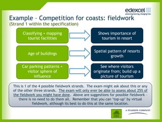 Example – Competition for coasts: fieldwork
(Strand 1 within the specification)

       Classifying + mapping                          Shows importance of
          tourist facilities                            tourism in resort


                                                    Spatial pattern of resorts
           Age of buildings
                                                             growth

       Car parking patterns +                          See where visitors
          visitor sphere of                        originate from; build up a
              influence                                picture of tourism

  This is 1 of the 4 possible fieldwork strands. The exam might ask about this or any
  of the other three strands. The exam will only ever be able to assess about 25% of
  the fieldwork you might have done. Above are suggestions for possible fieldwork –
      there is no need to do them all. Remember that you can ‘top-up’ by virtual
               fieldwork, although its best to do this at the same location.
 