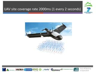 UAV site coverage rate 2000ms (1 every 2 seconds)

Kick-off Meeting
8-9/jan/2014

 