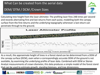What Can be created from the aerial data
DEM/ DTM / DCM /Crown Sizes
Calculating tree height from the laser altimeter. The profiling laser fires 248 times per second
and records alternating first and last returns from each pulse, modelling both the canopy
surface from the first returns and the underlying topography whenever a last return can
penetrate through to the ground.

As a result, the approximate height of trees in a forest stand can be determined from a DEM of
the canopy surface (DCM), even when a correspondingly accurate DEM of the ground is not
available, by examining the underlying profile of laser data. Combined with DEM or Stereo
Analyst measurements of crown diameter, this data produces a simple model of the forest stand
that can be used to estimate growth, standing biomass, and tree dimensions.
Kick-off Meeting
8-9/jan/2014

 