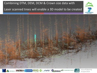 Combining DTM, DEM, DCM & Crown size data with
Laser scanned trees will enable a 3D model to be created

Kick-off Meeting
8-9/jan/2014

 