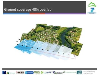 Ground coverage 40% overlap

Kick-off Meeting
8-9/jan/2014

 