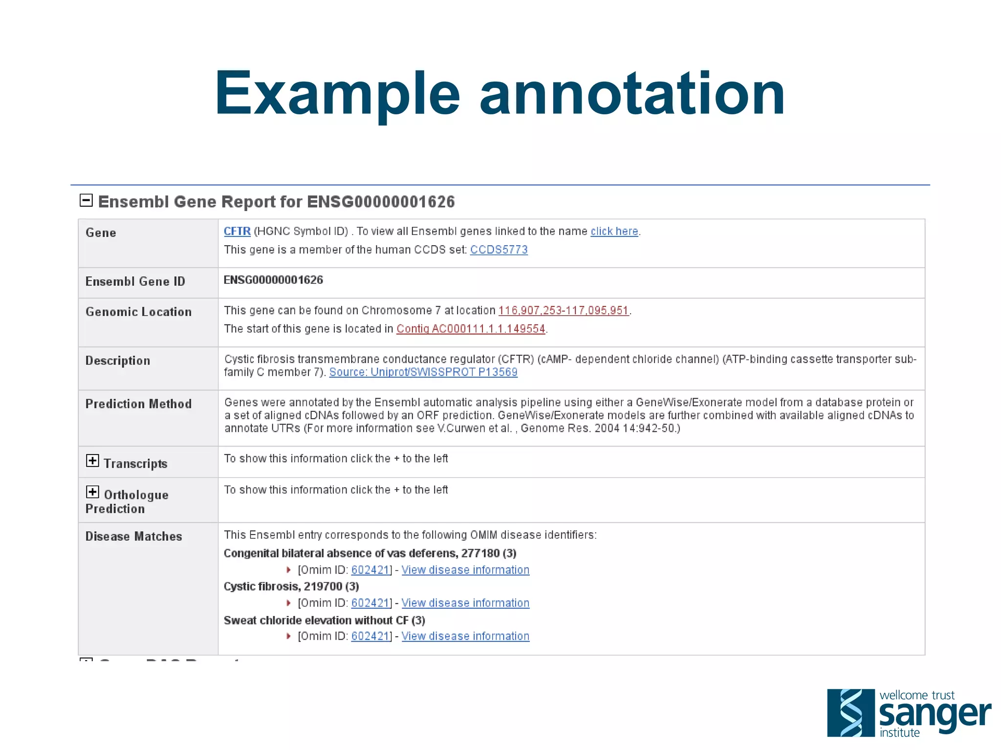 Example annotation
 