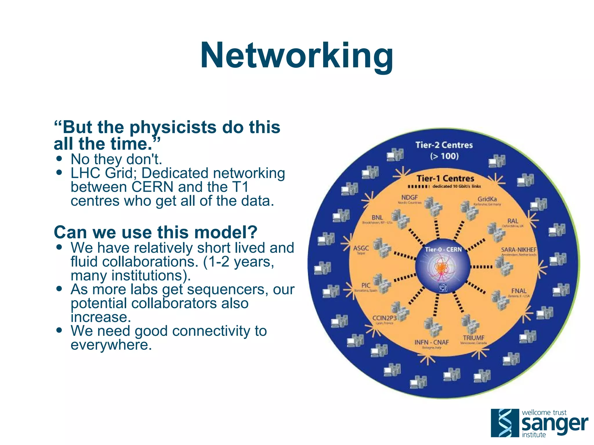 Networking
“But the physicists do this
all the time.”
• No they don't.
• LHC Grid; Dedicated networking
    between CERN and the T1
    centres who get all of the data.

Can we use this model?
• We have relatively short lived and
    fluid collaborations. (1-2 years,
    many institutions).
•   As more labs get sequencers, our
    potential collaborators also
    increase.
•   We need good connectivity to
    everywhere.
 