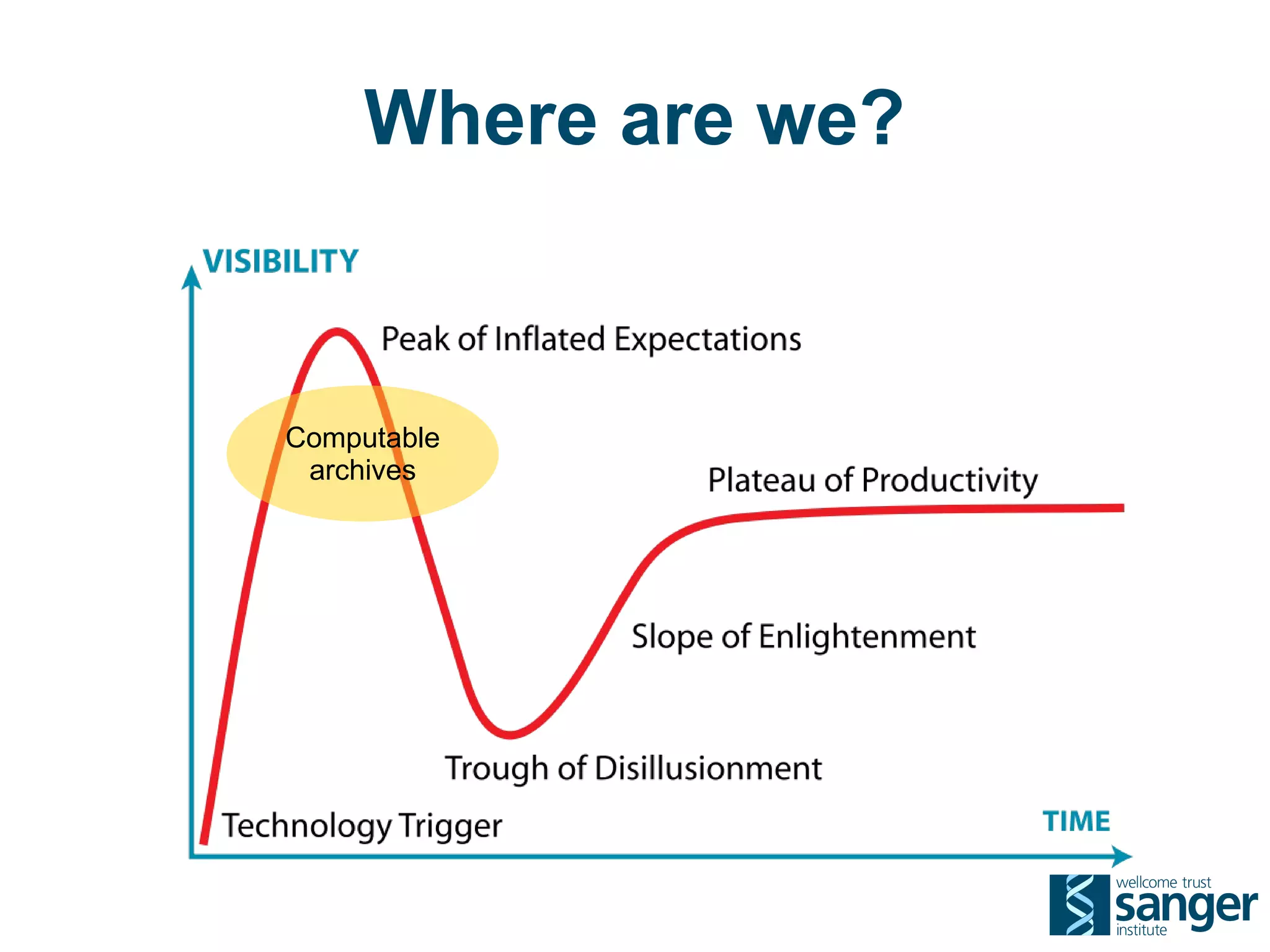 Where are we?


Computable
 archives
 