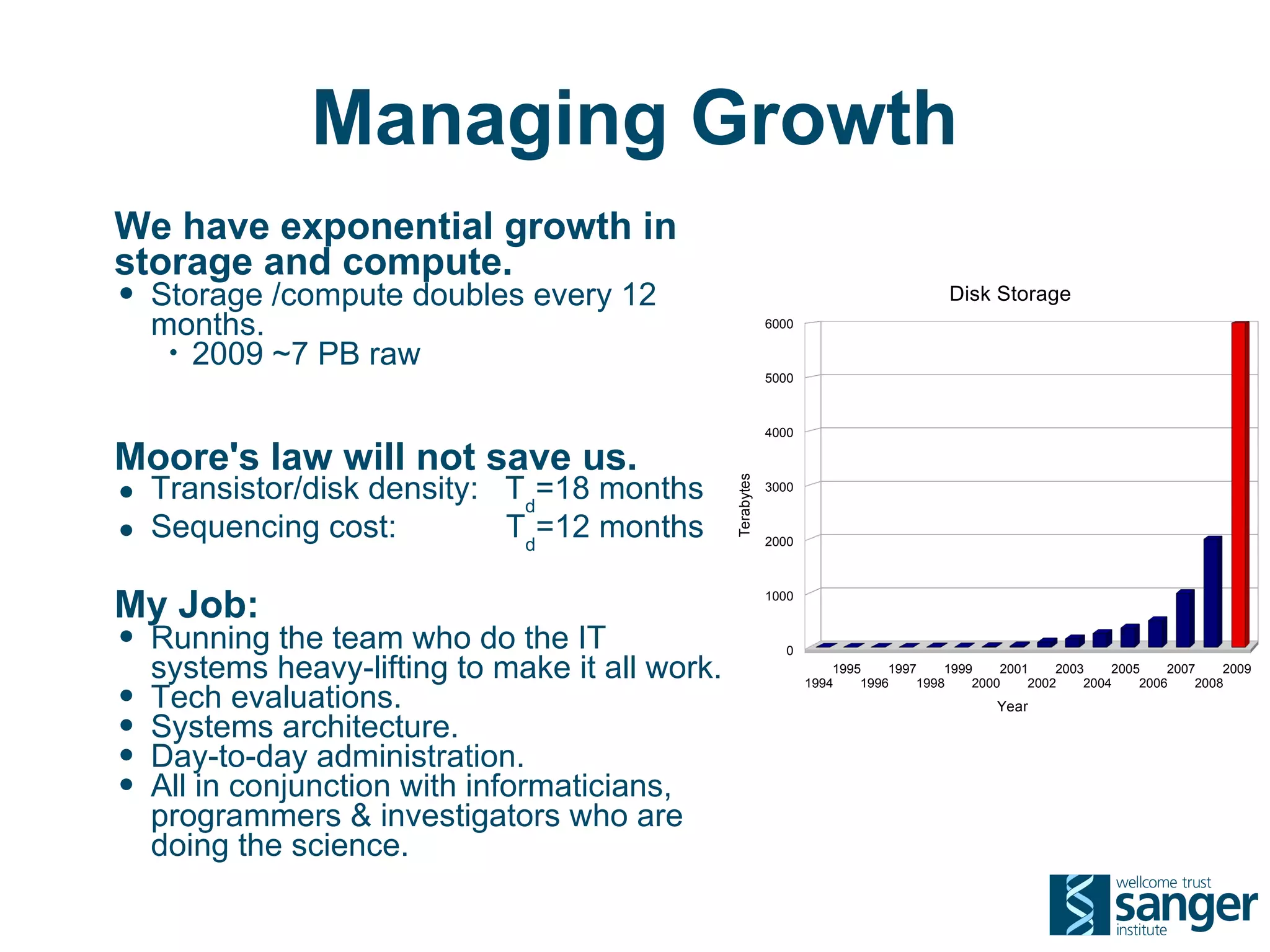 Managing Growth
We have exponential growth in
storage and compute.
• Storage /compute doubles every 12                                                     Disk Storage
    months.                                                  6000

     • 2009 ~7 PB raw
                                                             5000



                                                             4000

Moore's law will not save us.
• Transistor/disk density: Td=18 months




                                                 Terabytes
                                                             3000



• Sequencing cost:         Td=12 months                      2000




My Job:                                                      1000


• Running the team who do the IT                                0
    systems heavy-lifting to make it all work.                          1995    1997    1999    2001    2003    2005    2007    2009

•
                                                                    1994    1996    1998    2000    2002    2004    2006    2008
    Tech evaluations.                                                                          Year
•   Systems architecture.
•   Day-to-day administration.
•   All in conjunction with informaticians,
    programmers & investigators who are
    doing the science.
 