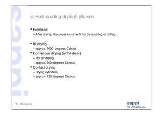 Coating | PDF