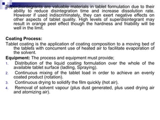 Coating Of Tablets | PPTX