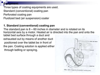 Equipment:
Three types of coating equipments are used.
Standard (conventional) coating pan
Perforated coating pan
Fluidize...
