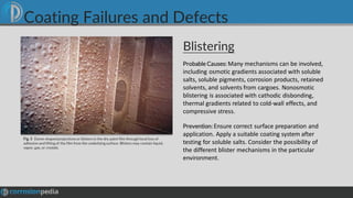 Coating-Failure-Defects- with root cause analysis An | PDF