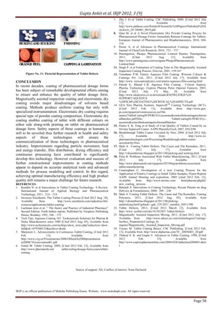 Gupta Ankit et al. IRJP 2012, 3 (9)
Page 58
Figure No. 11: Pictorial Representation of Tablet Defects
CONCLUSION
In recent decades, coating of pharmaceutical dosage forms
has been subject of remarkable developmental efforts aiming
to ensure and enhance the quality of tablet dosage form.
Magnetically assisted impaction coating and electrostatic dry
coating avoids major disadvantages of solvents based
coating. Methods produce uniform coating but only with
specialized instrumentation. Electrostatic dry coating requires
special type of powder coating composition. Electrostatic dry
coating enables coating of tablet with different colours on
either side along-with printing on tablet on pharmaceutical
dosage form. Safety aspects of these coatings in humans is
still to be unveiled thus further research in health and safety
aspects of these technologies will ensure the
commercialization of these technologies in pharmaceutical
industry. Improvements regarding particle movement, heat
and energy transfer, film distribution, drying efficiency and
continuous processing have contributed to significantly
develop this technology. However evaluation and success of
further constructional improvements in coating methods
appear to depend on accurate analytical tools and advanced
methods for process modelling and control. In this regard,
achieving optimal manufacturing efficiency and high product
quality still remains a major challenge for future research.
REFERENCES
1. Kamble N. et al Innovations in Tablet Coating Technology: A Review.
International Journal of Applied Biology and Pharmaceutical
Technology, 2011, 214 – 218
2. Invensys Eurotherm. The Tablet Coating Process [Cited 2012 Aug. 18],
Available from http://www.eurotherm.com/industries/life-
sciences/applications/tablet-coating/
3. Lachman leon et al, ” The theory and Practice of Industrial Pharmacy”
Second Edition, Forth Indian reprint, Published by Varghese Publishing
House, Bombay, 1991, 346 – 372
4. Tech Tips, Aqueous Coating 101. Techceuticals Solutions for Pharma &
Nutra Manufacturers since 1989 [Cited 2012 Aug. 05], Available from
http://www.techceuticals.com/techtips/show_news.php?subaction=show
full&id=1079300125&archive=&star
5. Marjeram J., Advancements in Continuous Tablet Coating, [Cited 2012
Feb. 13], Available from
http://www.cvg.ca/Presentations/2008/OHaraOct2008presentation
to2008CVGconventionR1.pdf
6. Gohel M. Tablet Coating, 2009, [Cited 2012 Feb. 23], Available from
http://www.pharmainfo.net/ tablet-ruling-dosage-form-years/tablet-
coating
7. Zhu J. Et al Tablet Coating. CSC Publishing, 2009, [Cited 2012 July
17], Available from
http://www.patheon.com/Portals/0/Scientific%20Papers/Published%20A
rticles/tc_20 100401_0018.pdf
8. Qiao M. et al A Novel Electrostatic Dry Powder Coating Process for
Pharmaceutical Dosage Forms: Immediate Release Coatings for Tablets.
European Journal of Pharmaceutics and Biopharmaceutics, 2010, 304-
310
9. Pawar A. et al Advances in Pharmaceutical Coatings. International
Journal of ChemTech Research, 2010, 733 – 737
10. Patentgenius, Phoqus Pharmaceutical Limited Patents. Patentgenius,
2011, [Cited 2012 Aug. 21], Available from
http://www.patentgenius.com/assignee/PhoqusPharmaceuticals
Limited.html
11. Singh P. et al Estimation of Coating Time in The Magnetically Assisted
Impaction Coating Process. Elsevier, 2001, 159-167
12. Tamahane P.M. Enteric Aqueous Film Coating. Wincoat Colours &
Coatings Pvt. Ltd., 2011, [Cited 2012 July 17], Available from
http://www. wincoatreadymix.com/enteric-aqueous-film-coating.html
13. Pareek S., Sharad C.R. Aqueous Film Coating : Critical Aspects,
Pharma Technology- Express Pharma Pulse (Special Feature), 2003,
[Cited 2012 July 17] May 29, Available from
http://www.idealcures.co.in/downloads/KNOWLEDGE%20
SUPPORT/AQUEOUS
%20FILM%20COATING%20CRITICAL%20ASPECTS.pdf
14. GEA Niro Pharma Systems. SupercellTM
Coating Technology (SCT),
[Cited 2012 Feb. 13], Available from http://www.gea-
ps.com/npsportal/cmsresources.nsf/file
names/TabletCoatingSUPERCELLaccurate&controlledcoatingalsoforsm
allbatches.pdf/$file/ TabletCoatingSUPERCELL-
accurate&controlledcoatingalsoforsmallbatches
15. Elaine S. K. Tang et al Study of Coat Quality of Tablets Coated by an
On-line Supercell Coater. AAPS PharmSciTech, 2007, E92-E98
16. Breakthrough Tablet Coater Unveiled by Niro, 2004, [Cited 2012 July
17], Available from http://www.in-
pharmatechnologist.com/Processing/Breakthrough-tablet-coater-
unveiled-by-Niro
17. Shah A. Coating Tablet Defects: The Cause and The Remedies, 2011,
[Cited 2012 July 17], Available from
http://vikramthermo.blogspot.in/2011/06/picking-and sticking.html
18. Picta R. Problems Associated With Tablet Manufacturing, 2011, [Cited
2012 July 17], Available from
http://www.pharmainfo.net/rajapicta1023/blog/problems-associated-
tablet-manufacturing
19. Cunningham C. Investigation of a new Coating Process for the
Application of Enteric Coatings to Small Tablet Samples, Poster Reprint
AAPS Annual Meeting and exposition, 2005 [cited 2012 Feb. 13],
Available from http://www.niroinc.com/ html/pharma/phpdfs/
new_coating_ process
20. Behzadi S. Innovations in Coating Technology, Recent Patents on drug
Delivery & Formulations, 2008; 209 – 230
21. Shah A. Coating Tablet Defects: The Cause and The Remedies. Coating
Polymers, 2011, [Cited 2012 Aug. 05], Available from
http://vikramthermo.blogspot.in/2011/06/picking-
andsticking.html?goback=.gde_329 2037_member_56911500
22. Tablet Defects, 2012, [Cited 2012 March 12], Available from
http://www .scribd.com/doc/41292307/ Tablet-Defects
23. Magnetically Assisted Impaction Mixing, 2011, [Cited 2012 July 17],
Available from http://www.ndcee.ctc.com/technologies/Coatings-
Surface_Preparation/Coatings_In
organic/Magnetically_Assisted_Impaction_Mixing.pdf
24. Tousey M. Tablet Coating Basics. CSC Publishing, [Cited 2012 Feb.
13], Available from http://www.dipharma.com/TC_20050401_20.pdf
25. Thakral S. K. and Gupta V. Advances in Tablet Coating, 1998, [Cited
2012 Feb. 23], Available from
http://www.expresspharmaonline.com/20041028/indiachem200403.shtm
l
Source of support: Nil, Conflict of interest: None Declared
IRJP is an official publication of Moksha Publishing House. Website: www.mokshaph.com. All rights reserved.
 