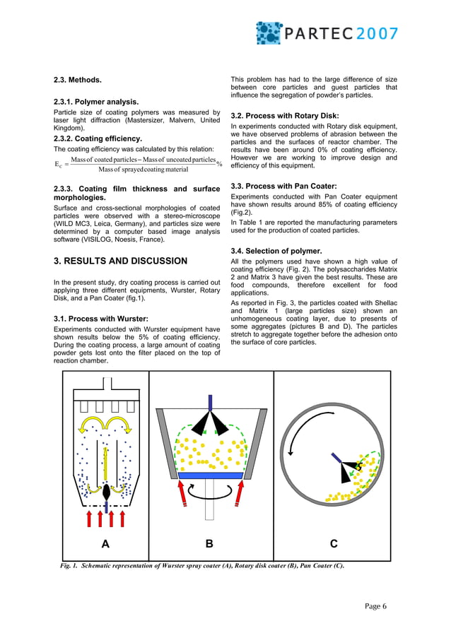 Coating technology | PDF