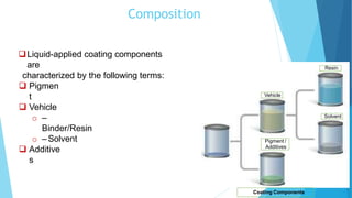 Coating chemistry | PPTX