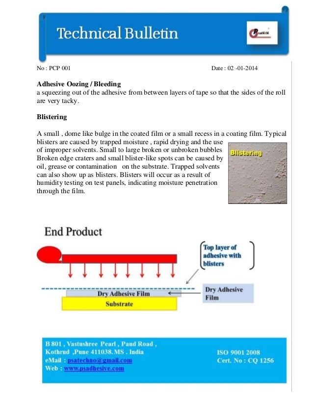 Coating defects causes remidies final