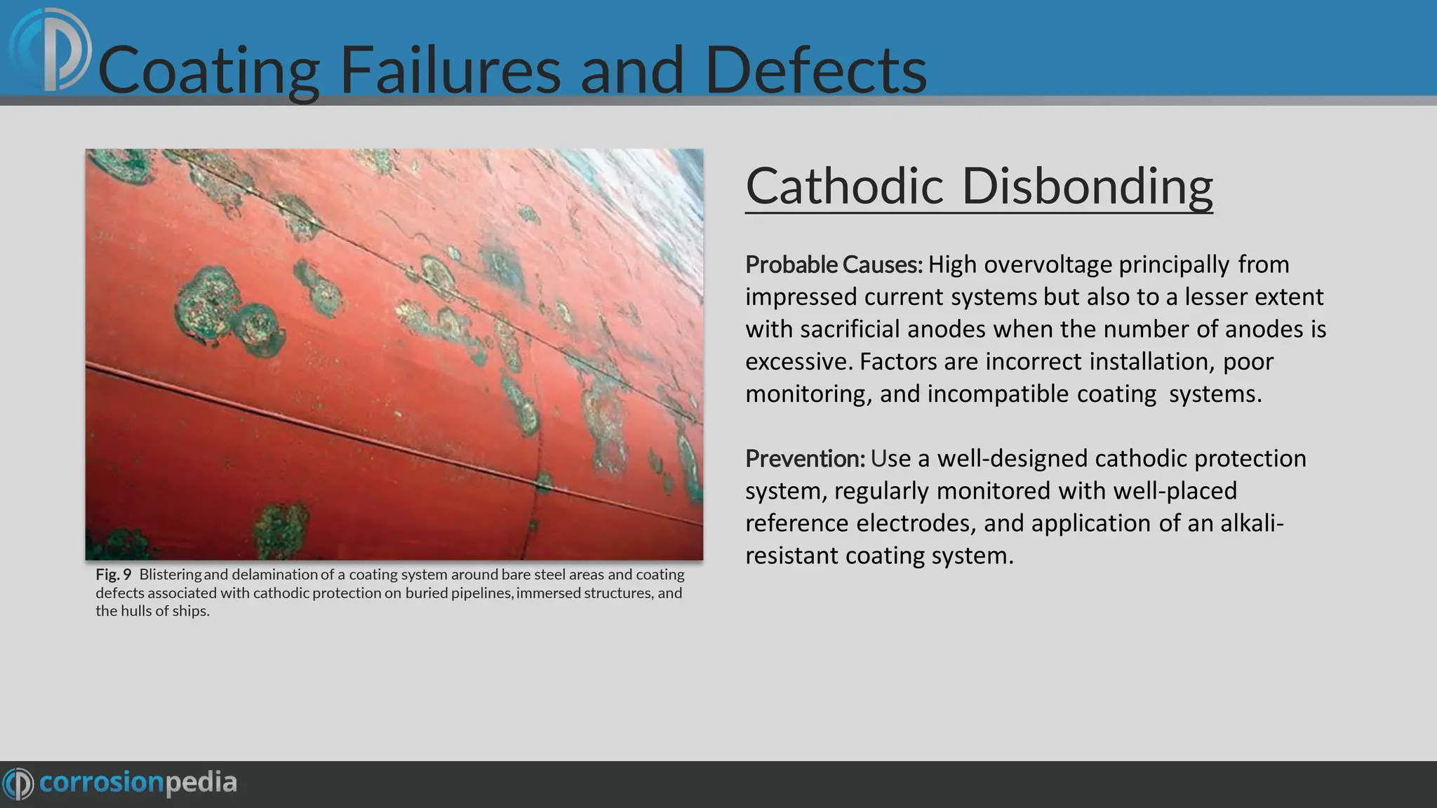 Coating failures and defects Faults of Damage | PPT
