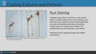 Coating failures and defects Faults of Damage | PDF