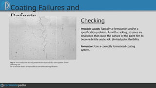 Not Fireable Coating Coating Failures and Defects for o & g.pptx