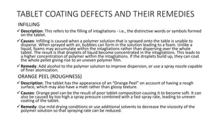 Infilling Tablet Defect TABLET COATING | PPTX