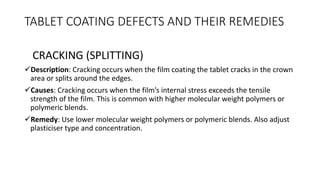 TABLET COATING | PPTX