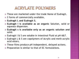 Coating materials.pptx