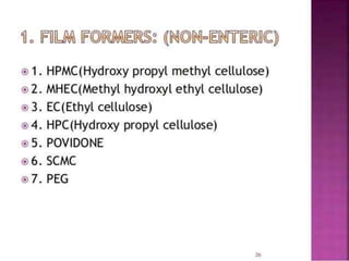 Coating materials f.pptx