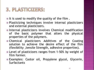 Coating materials f.pptx