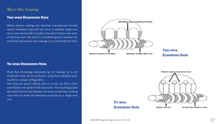 Meyer Bar Coating
KERONE Engineering Solutions Pvt. Ltd. 13
Two-wire Drawdown Rods
Where heavier coatings are required, manufactures provide
special drawdown rods with two wires. A standard single-wire
rod is over wound with a smaller wire which follows the spiral
of the base wire. The result is a modiﬁed groove between the
wires that will produce wet coatings up to 19 mils (0.19”) thick.
Tri-wire Drawdown Rods
Three Rod technology developed by for Coatings up to 56
mils(0.56”) thick can be produced, using three standard wires
wound in a unique conﬁguration.
Two wires are wound side by side on a core rod, then a third
wire follows one spiral of the base wires. The resulting groove
will maximize the area between the wires, producing a coating
more than six times the thickness produced by a single-wire
rod!
Tri-wire
Drawdown Rods
Two-wire
Drawdown Rods
 