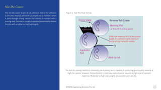 The slot die coater does not use rollers to deliver the adhesive
to the web. Instead, adhesive is pumped into a chamber, where
it exits through a long, narrow slot directly in contact with a
moving web. The web is usually supported immediately behind
the slot with a rubber or stell backingroll.
Slot Die Coater
KERONE Engineering Solutions Pvt. Ltd. 17
The slot die coating method is inherently low foaming, and is capable of producing good quality material at
high line speeds. However, the equipment is relatively expensive and requires a high level of operator
expertise. Moderate to high coat weights are possible with slot die.
Figure 4 : Slot Die Head Set-Up
 