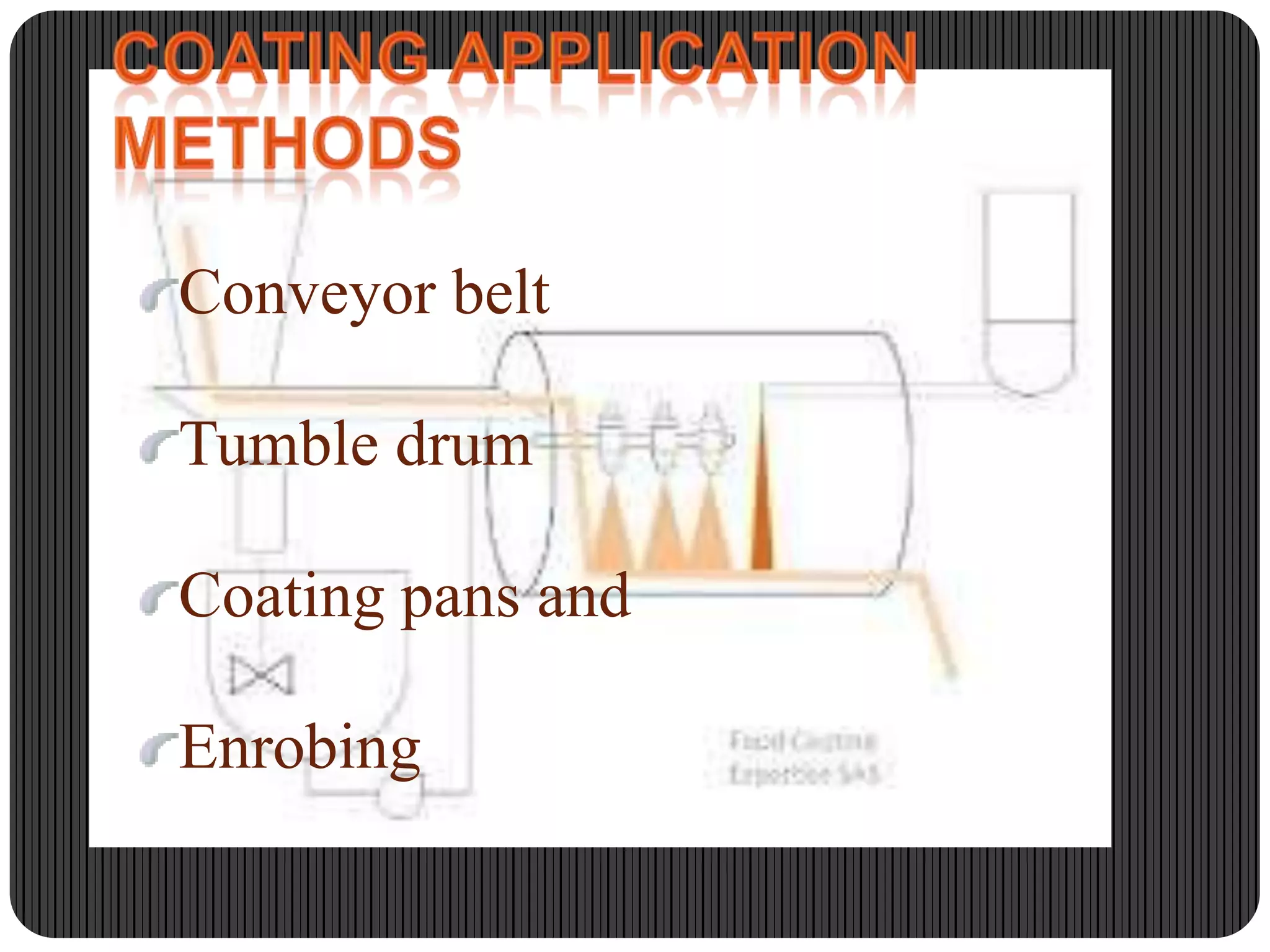 Conveyor belt
Tumble drum

Coating pans and
Enrobing

 