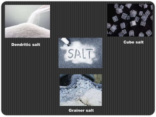 Cube salt

Dendritic salt

Grainer salt

 