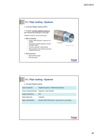 Coating presentation tp bangkok 23 jan 2014 | PDF