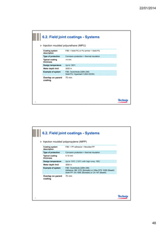 Coating presentation tp bangkok 23 jan 2014 | PDF