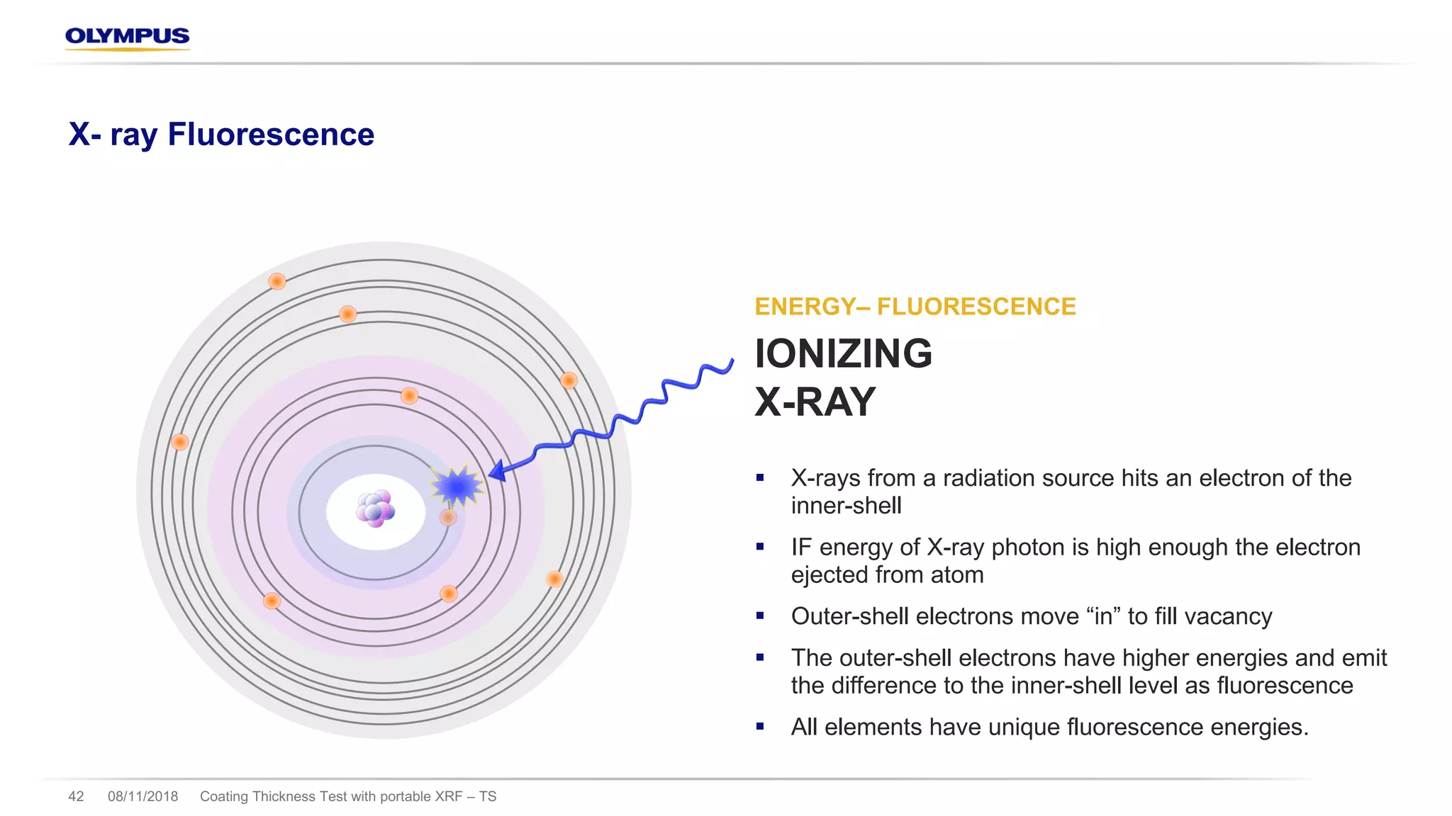 08/11/2018 Coating Thickness Test with portable XRF – TS42
§ X-rays from a radiation source hits an electron of the
inner-shell
§ IF energy of X-ray photon is high enough the electron
ejected from atom
§ Outer-shell electrons move “in” to fill vacancy
§ The outer-shell electrons have higher energies and emit
the difference to the inner-shell level as fluorescence
§ All elements have unique fluorescence energies.
ENERGY– FLUORESCENCE
X- ray Fluorescence
 