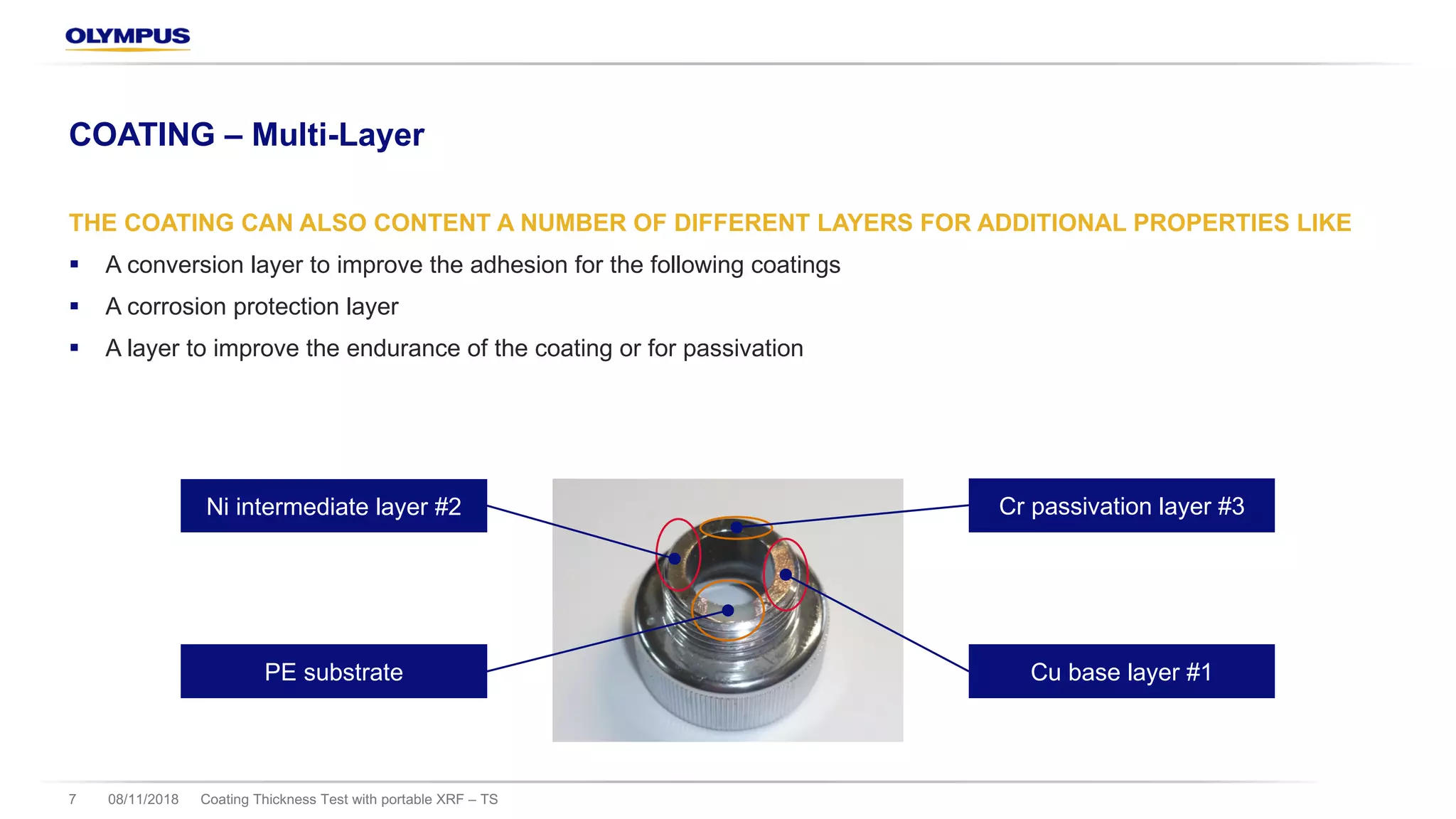 Cu base layer #1
Cr passivation layer #3
08/11/2018 Coating Thickness Test with portable XRF – TS7
COATING – Multi-Layer
THE COATING CAN ALSO CONTENT A NUMBER OF DIFFERENT LAYERS FOR ADDITIONAL PROPERTIES LIKE
§ A conversion layer to improve the adhesion for the following coatings
§ A corrosion protection layer
§ A layer to improve the endurance of the coating or for passivation
PE substrate
Ni intermediate layer #2
 