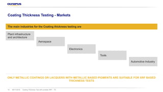 08/11/2018 Coating Thickness Test with portable XRF – TS14
Coating Thickness Testing - Markets
The main industries for the Coating thickness testing are
ONLY METALLIC COATINGS OR LACQUERS WITH METALLIC BASED PIGMENTS ARE SUITABLE FOR XRF BASED
THICKNESS TESTS
Plant infrastructure
and architecture
Automotive Industry
Electronics
Tools
Aerospace
 