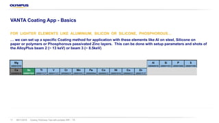 08/11/2018 Coating Thickness Test with portable XRF – TS17
VANTA Coating App - Basics
FOR LIGHTER ELEMENTS LIKE ALUMINIUM, SILICON OR SILICONE, PHOSPHOROUS…
… we can set up a specific Coating method for application with these elements like Al on steel, Silicone on
paper or polymers or Phosphorous passivated Zinc layers. This can be done with setup parameters and shots of
the AlloyPlus beam 2 (~ 13 keV) or beam 3 (~ 8.5keV)
 