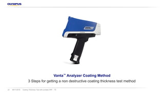 08/11/2018 Coating Thickness Test with portable XRF – TS23
Vanta™ Analyzer Coating Method
3 Steps for getting a non destructive coating thickness test method
 