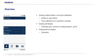 § Coating method offers a one point calibration
‒ Similar to user factors
‒ Tune calibration to a customer’s sample
§ Coating will display
‒ Thickness [µm, µinch] or Loading [mg/cm², g/m²]
§ Coating will not display
‒ Chemistry
08/11/2018 Coating Thickness Test with portable XRF – TS24
Overview
 