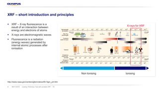 08/11/2018 Coating Thickness Test with portable XRF – TS9
XRF – short introduction and principles
§ XRF – X-ray fluorescence is a
result of an interaction between
energy and electrons of atoms
§ X-rays are electromagnetic waves
§ Fluorescence is a radiation
(energy waves) generated by
internal atomic processes after
ionisation
http://www.nasa.gov/centers/glenn/about/fs13grc_prt.htm
Non Ionising Ionising
X-rays for XRF
 