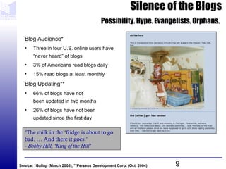 9
Silence of the Blogs
Possibility. Hype. Evangelists. Orphans.
Blog Audience*
• Three in four U.S. online users have
“nev...