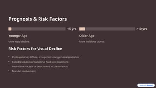 Prognosis & Risk Factors
<5 yrs
Younger Age
More rapid decline.
>10 yrs
Older Age
More insidious course.
Risk Factors for Visual Decline
• Postequatorial, diffuse, or superior telangiectasia/exudation.
• Failed resolution of subretinal fluid post-treatment.
• Retinal macrocysts or detachment at presentation.
• Macular involvement.
 
