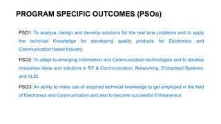 CO ATTAINMENT-2023 (1).pptx and program outcomess | PPTX