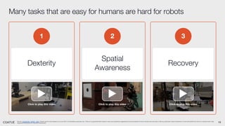 13
Many tasks that are easy for humans are hard for robots
Source: UC Berkeley, DARPA, CMU, Coatue opinion and analysis as of July 2024. For illustrative purposes only. There is no guarantee that Coatue’s views and projections regarding the future potential of AI and robotics are accurate or that any particular Coatue investment or fund will benefit from the AI or robotics trend. See
Appendix-Disclosures for important disclosures.
1 2 3
Dexterity
Spatial
Awareness
Recovery
Click to play this video Click to play this video Click to play this video
 