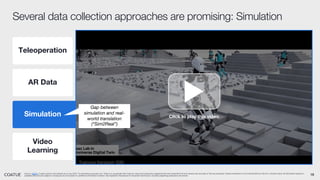 18
Several data collection approaches are promising: Simulation
Source: NVIDIA, Coatue opinion and analysis as of July 2024. For illustrative purposes only. There is no guarantee that Coatue’s views and projections regarding the future potential of AI and robotics are accurate or that any particular Coatue investment or fund will benefit from the AI or robotics trend. All information based on
available data and are subject to change at any time based on additional information received. See Appendix-Disclosures for important disclosures, including regarding projections and trends.
Teleoperation
AR Data
Simulation
Video
Learning
Click to play this video
Gap between
simulation and real-
world translation
(“Sim2Real”)
 