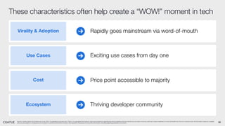 32
These characteristics often help create a “WOW!” moment in tech
Source: Coatue opinion and analysis as of July 2024. For illustrative purposes only. There is no guarantee that Coatue’s views and projections regarding the future potential of AI and robotics are accurate or that any particular Coatue investment or fund will benefit from the AI or robotics trend. All information based on available
data and are subject to change at any time based on additional information received. See Appendix-Disclosures for important disclosures, including regarding projections and trends.
Virality & Adoption
Use Cases
Cost
Ecosystem
Rapidly goes mainstream via word-of-mouth
Exciting use cases from day one
Price point accessible to majority
Thriving developer community
 