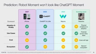 33
Prediction: Robot Moment won’t look like ChatGPT Moment
Source: Coatue opinion and analysis as of July 2024. For illustrative purposes only. Logos listed above as examples of the applicable statements or trends; do not necessarily represent Coatue investments. There is no guarantee that Coatue’s views and projections regarding the future potential of AI and robotics are accurate
or that any particular Coatue investment or fund will benefit from the AI or robotics trend. All information based on available data and are subject to change at any time based on additional information received. See Appendix-Disclosures for important disclosures, including regarding projections and trends.
Adoption &
Virality
Use Cases
Cost
Ecosystem
Scorecard
2007 2024 Coming soon
iPhone Waymo Robotics
2022
ChatGPT & LLMs
Physical
limitations to
adoption
Potential
across many
tasks
Costs still high
Nascent
ecosystem
 